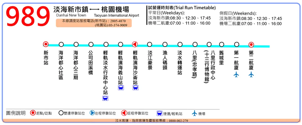 989公車路線圖(圖片提供/新北市政府交通局)