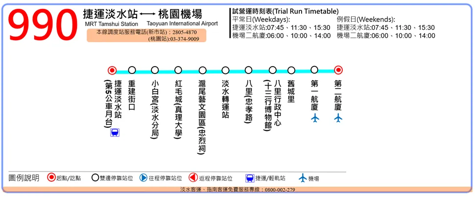 990公車路線圖(圖片提供/新北市政府交通局)