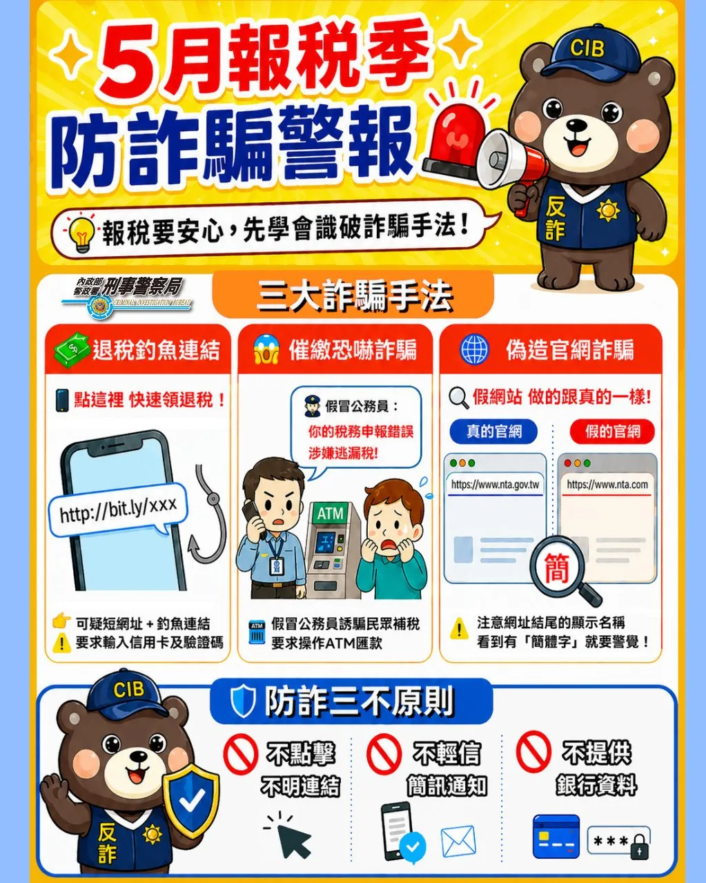 2026報稅季常見詐騙手法一次看！（圖／取自165全民防騙臉書專頁）