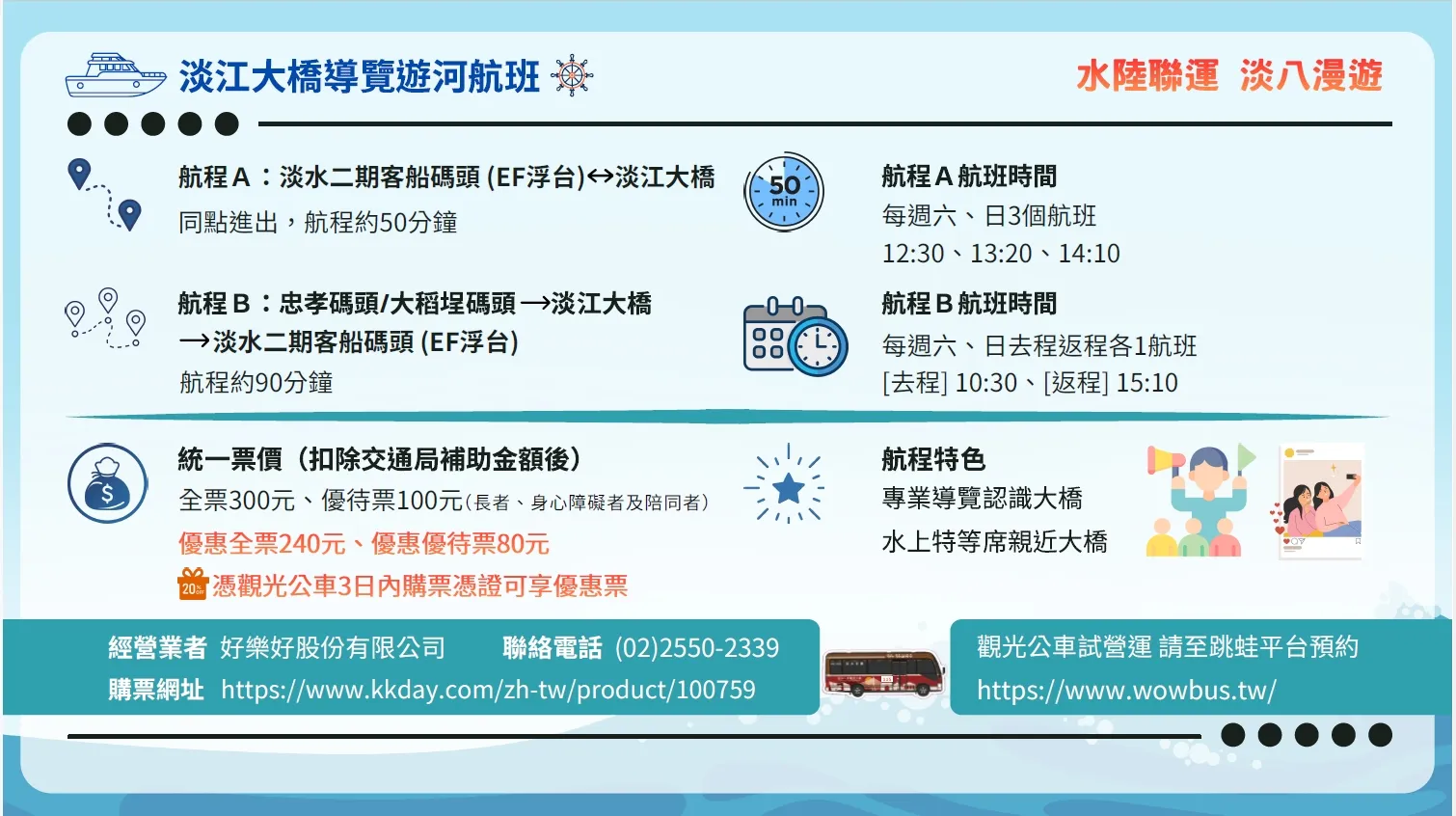 藍色公路航程及票價表(圖片提供/新北市政府交通局)