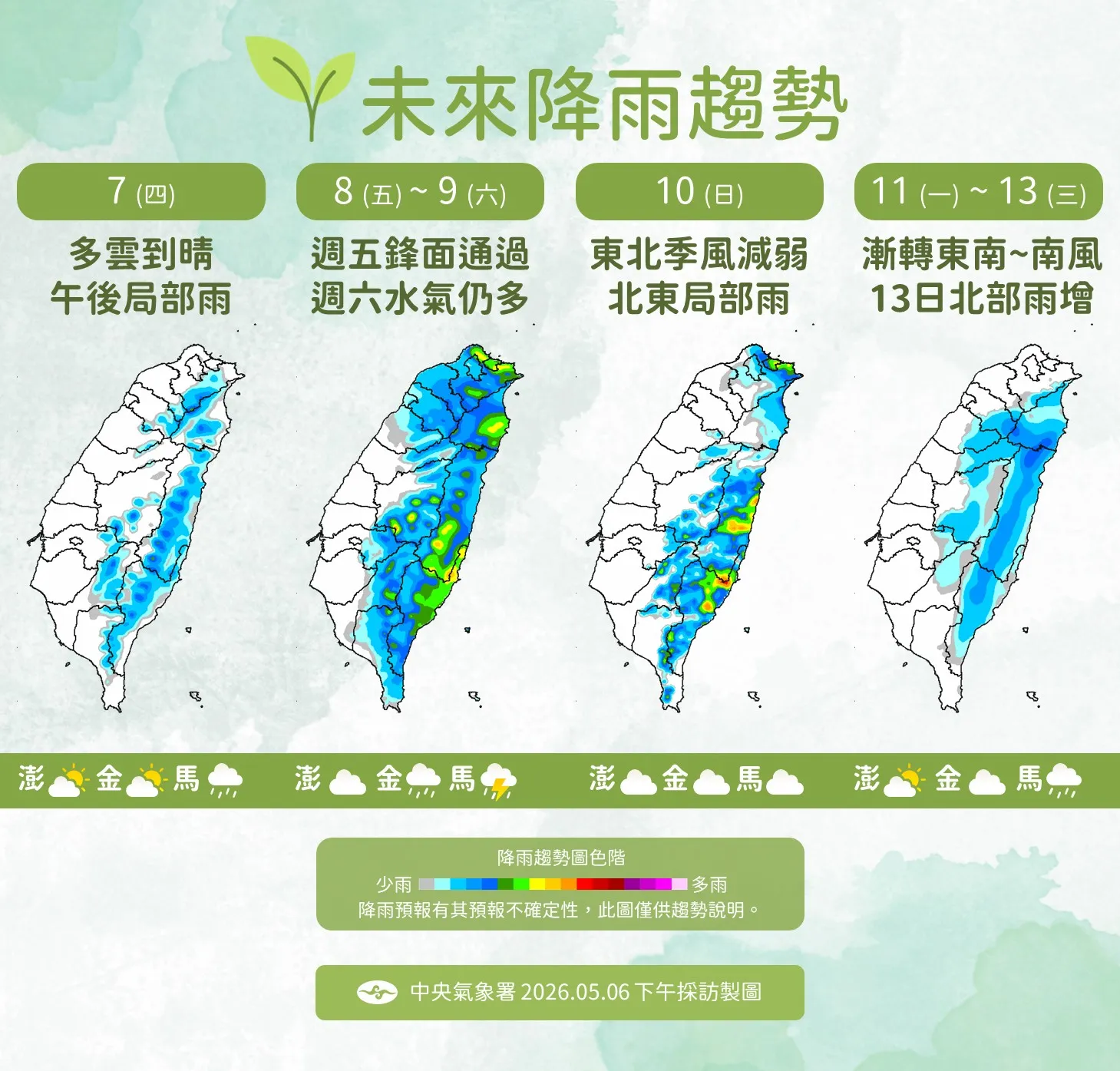 未來降雨趨勢。（圖／氣象署提供）