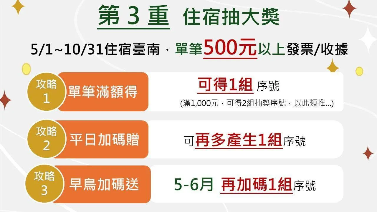 （圖／取自台南市政府觀光旅遊局）