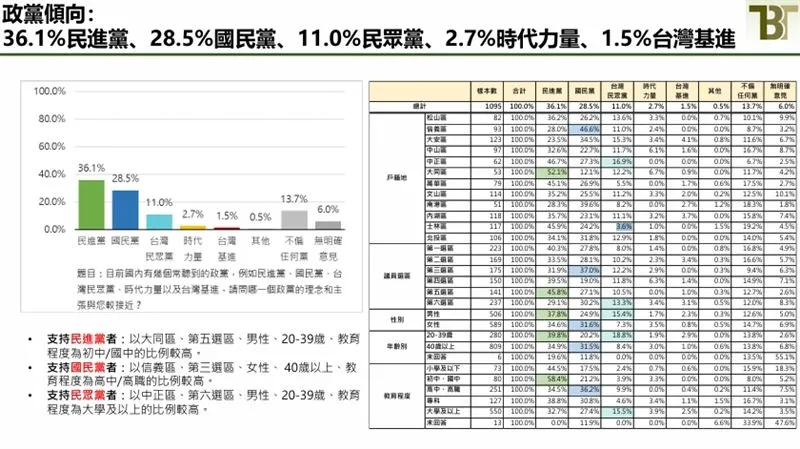 （圖／翻攝自新台灣國策智庫網站）