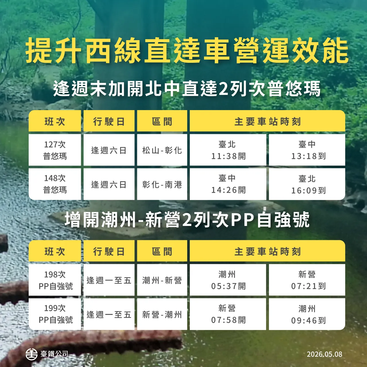 台鐵7月1日起時刻大調整，北中南通勤族請注意！（台鐵提供）