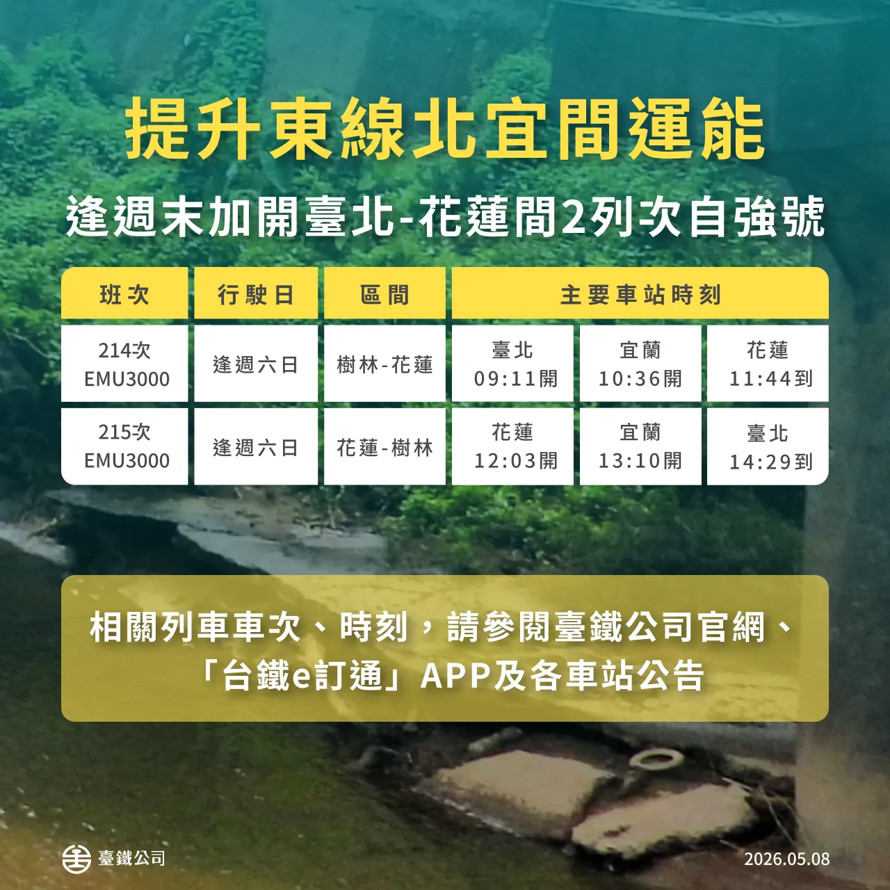 台鐵7月1日起時刻大調整，北中南通勤族請注意！（台鐵提供）