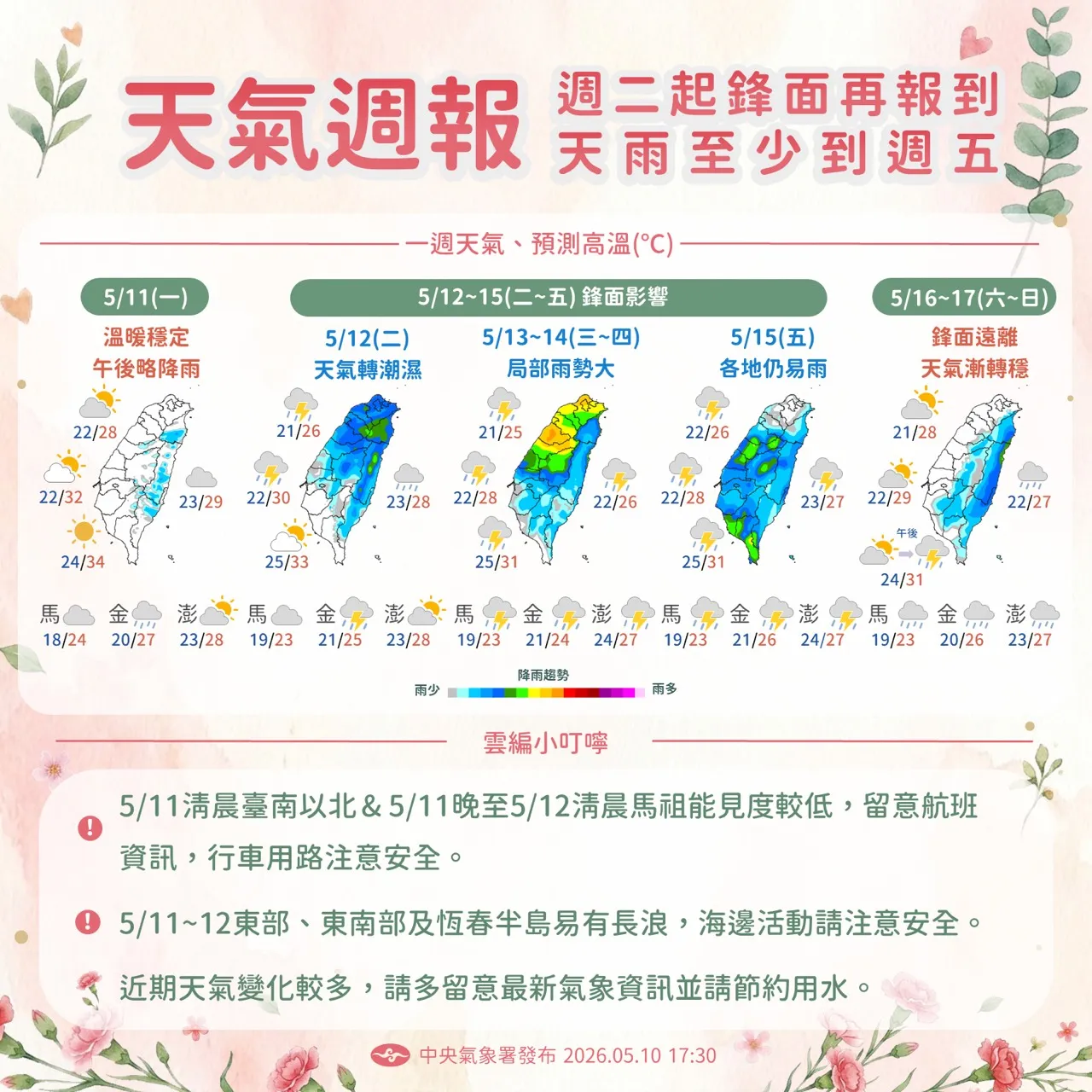 未來一周天氣預報（圖／氣象署提供）
