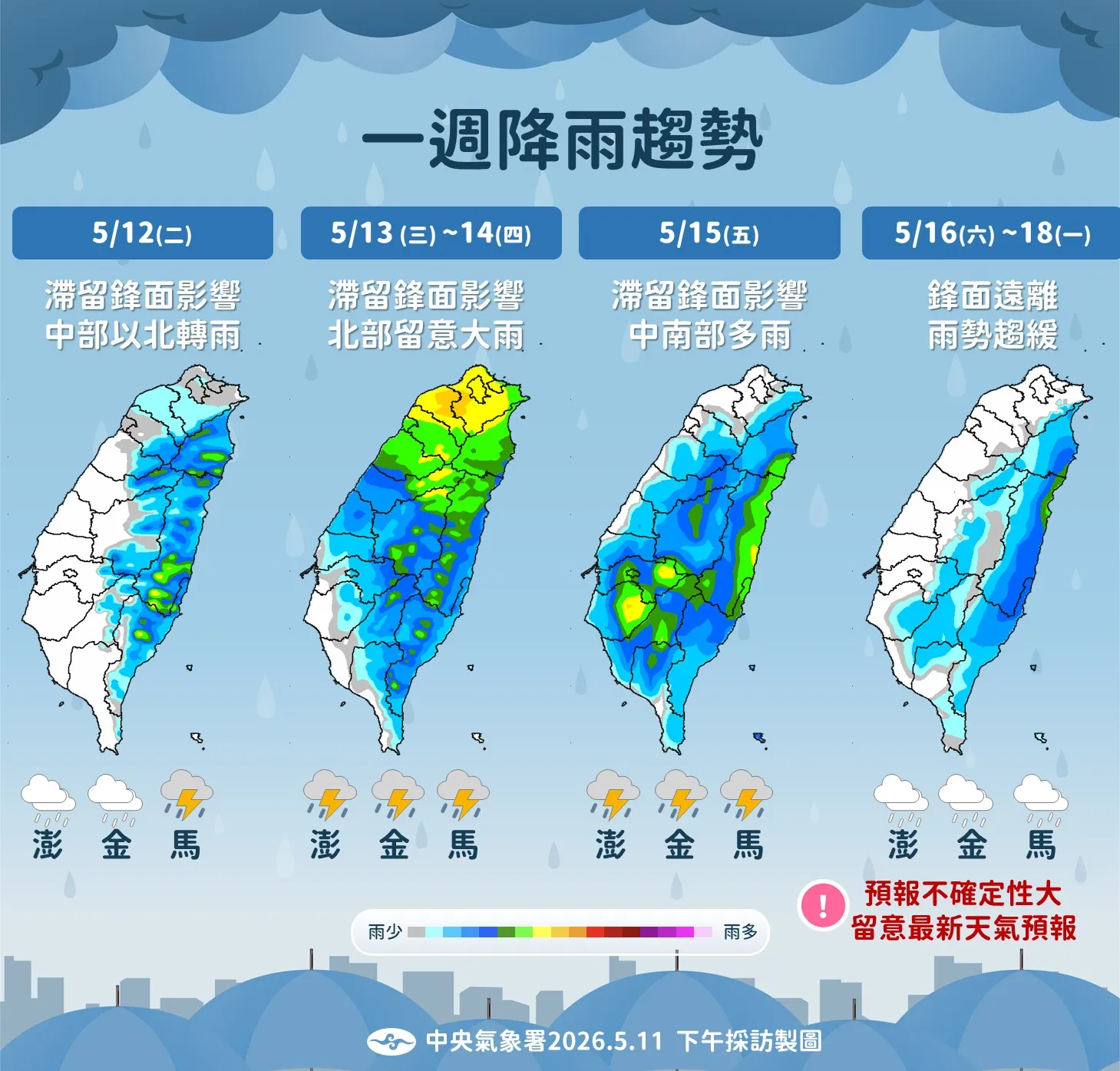 未來一周降雨趨勢。（圖／中央氣象署提供）