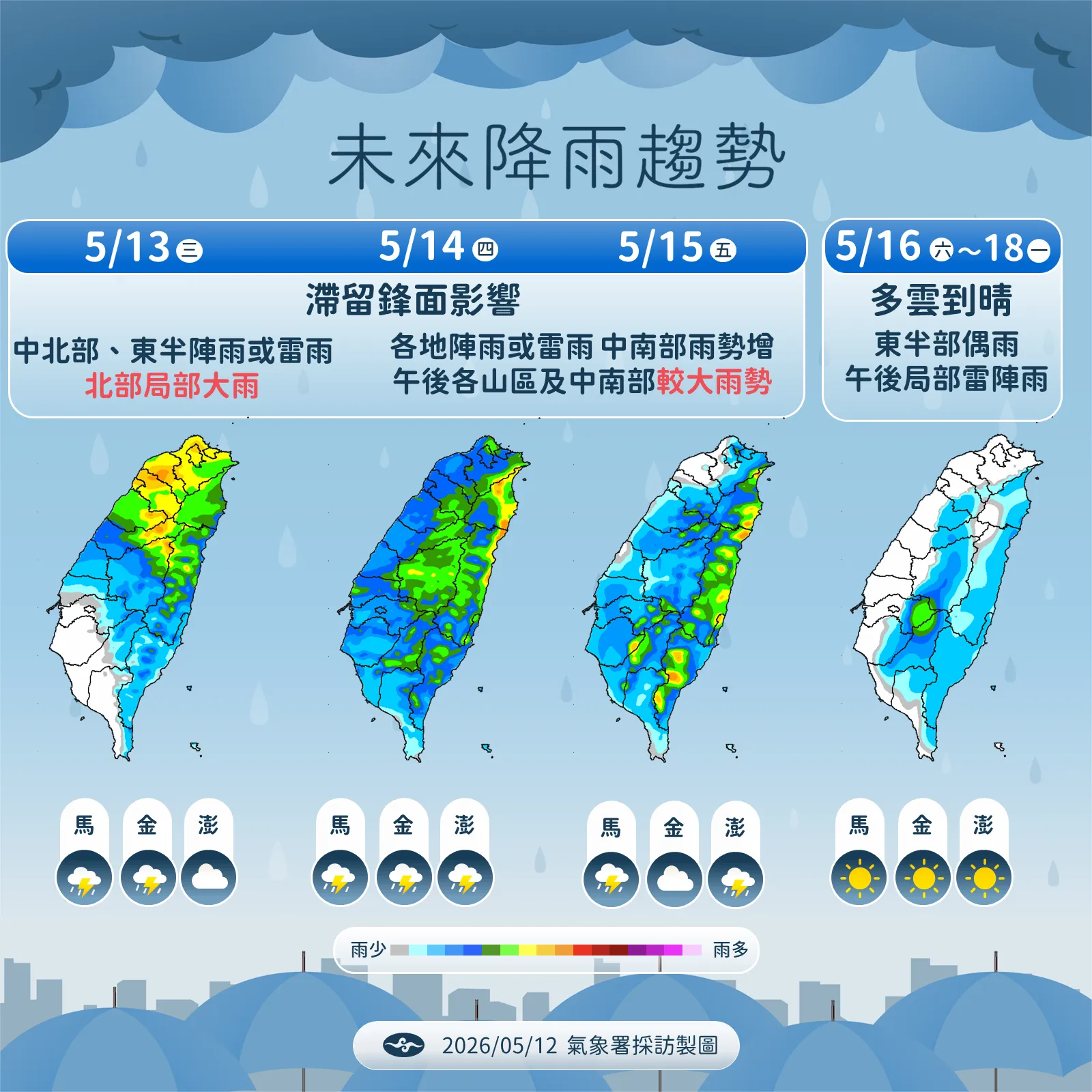 未來一周降雨趨勢。(圖/氣象署提供)