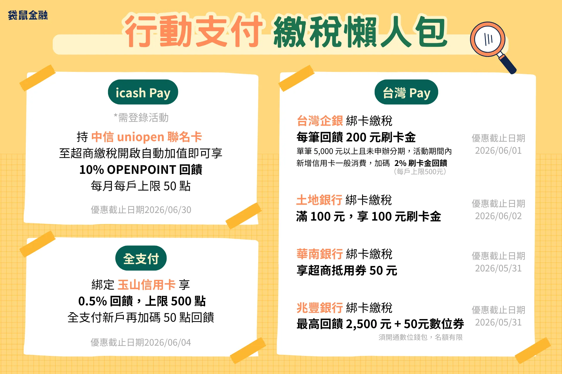 行動支付繳稅全攻略：全支付、icash Pay、台灣 Pay 優惠一次看