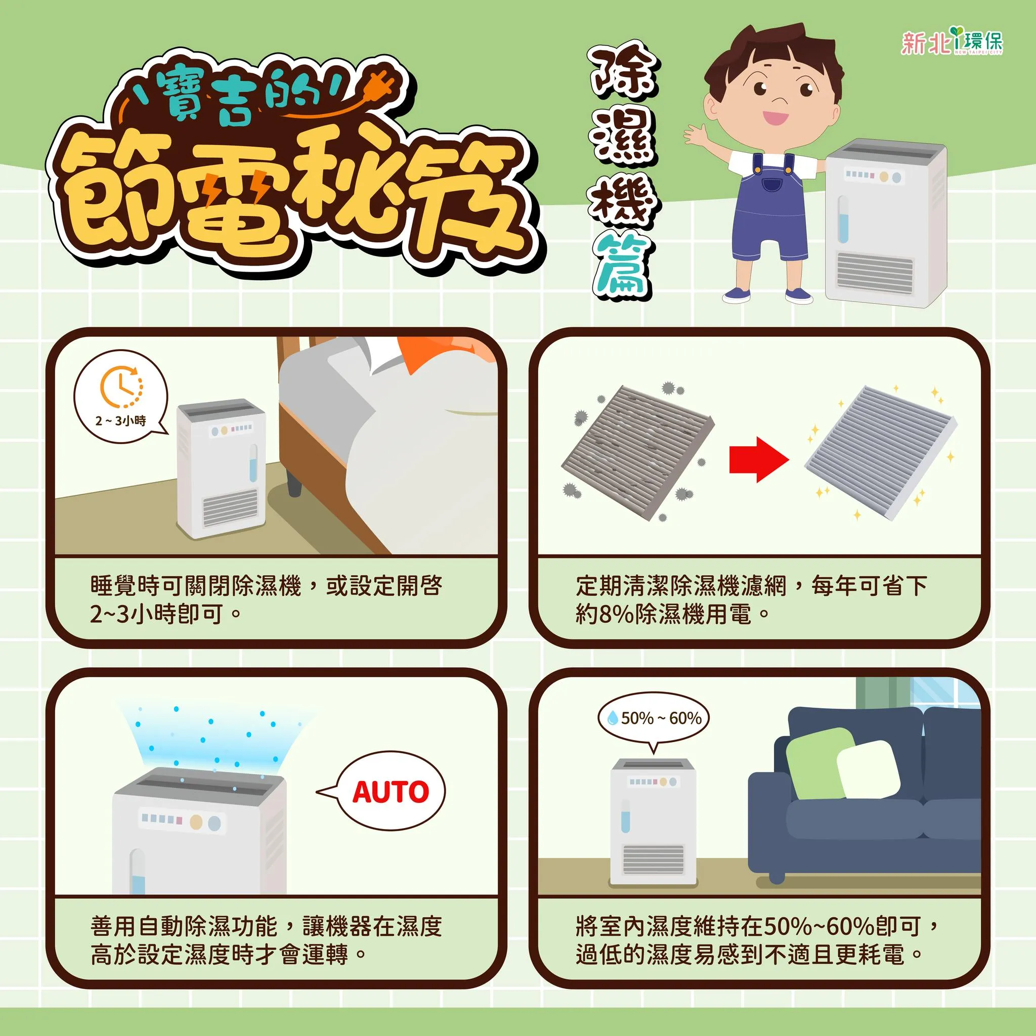 除濕機省電4方法。（圖／取自新北i環保）
