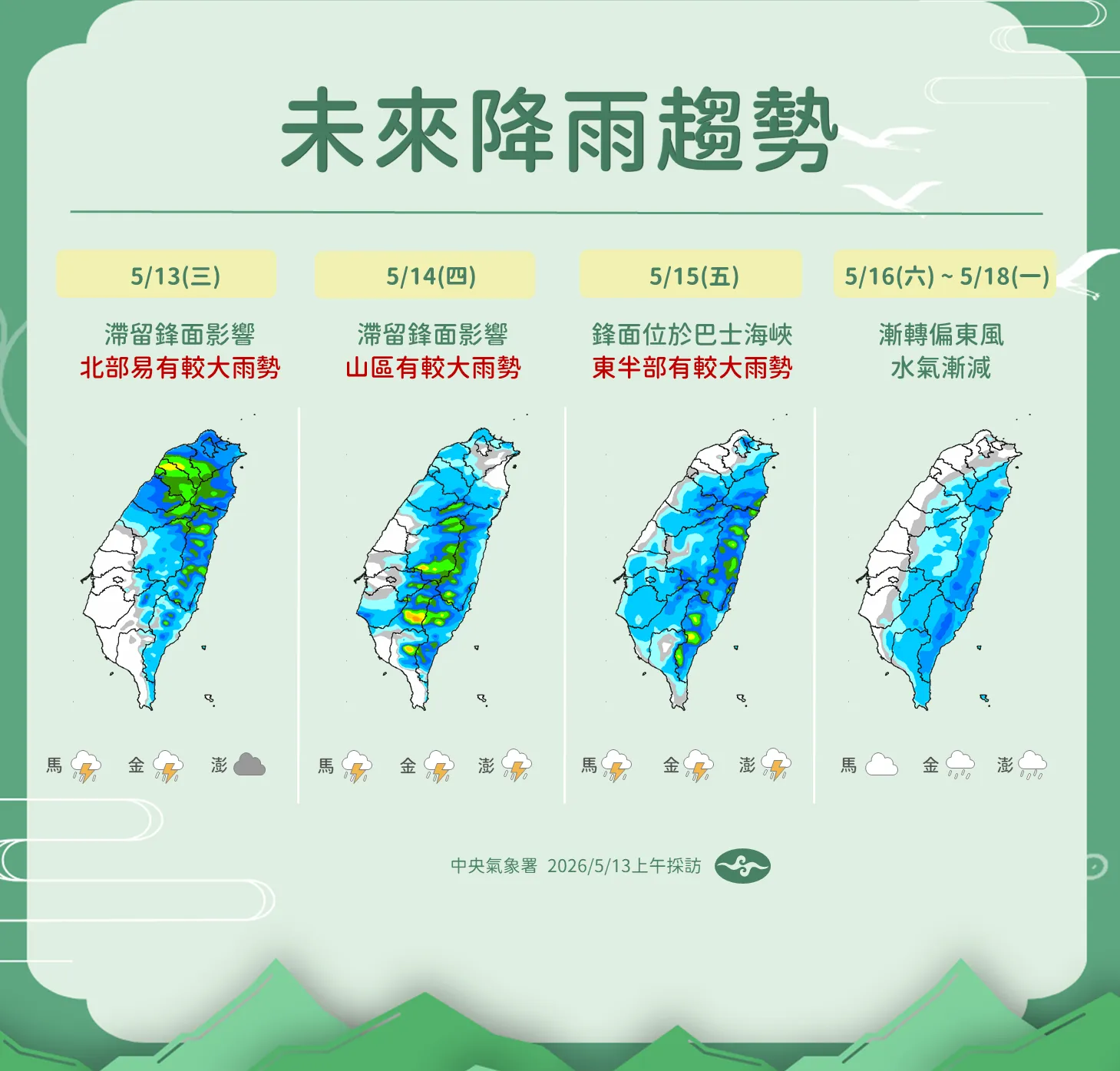 未來降雨趨勢。（圖／氣象署提供）