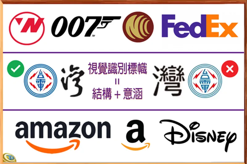 【上】西北航空、007、我國NCC、聯邦快遞。【中】臺電新舊版Logo，哪個辨識度高，讀者可自行實驗。【下】亞馬遜與迪斯尼的手書Logo。