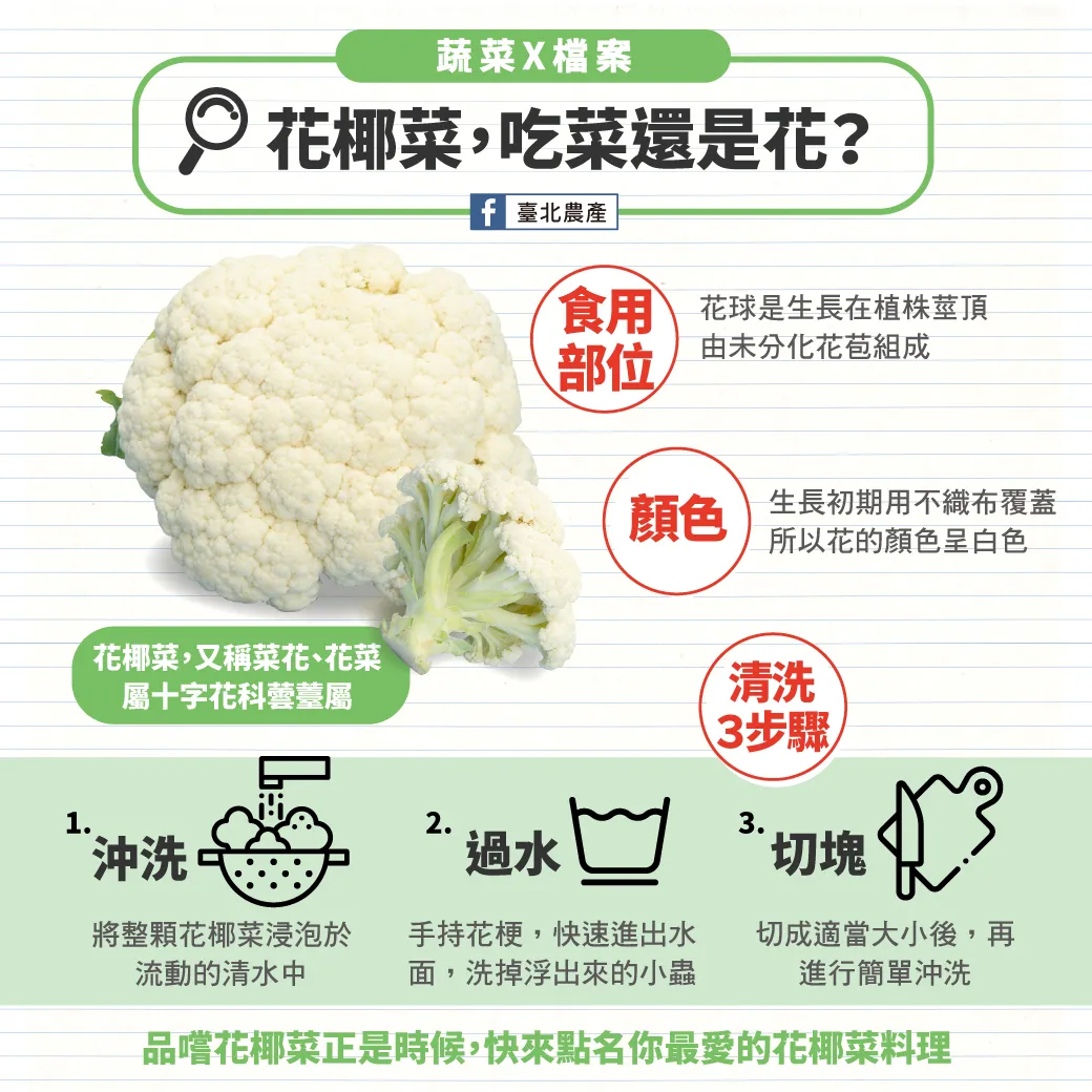 花椰菜正確洗法。（圖／翻攝自臺北農產臉書）