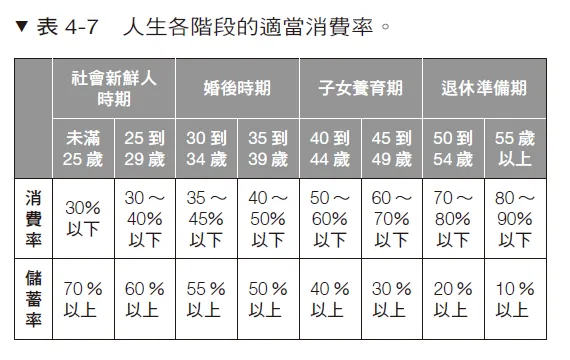 （圖／大是文化提供）