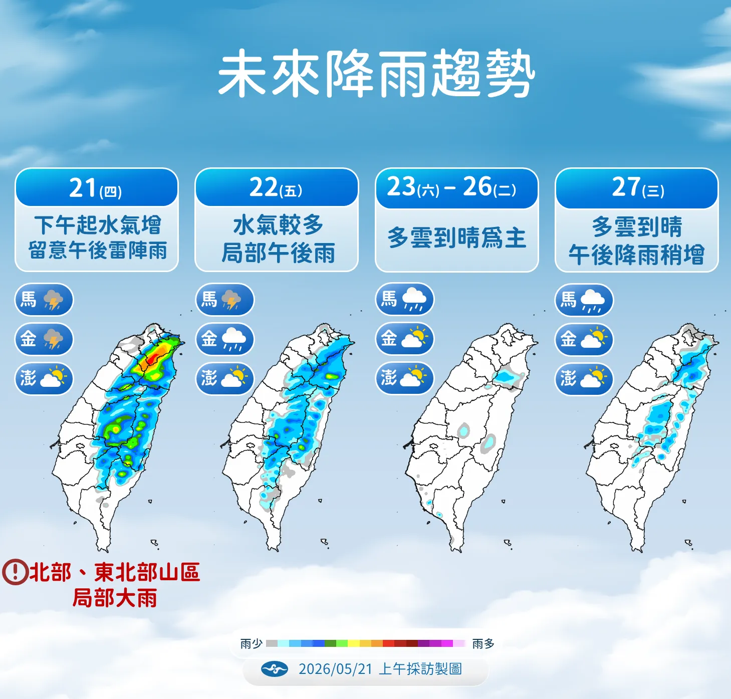 未來一周降雨趨勢。（圖／氣象署提供）