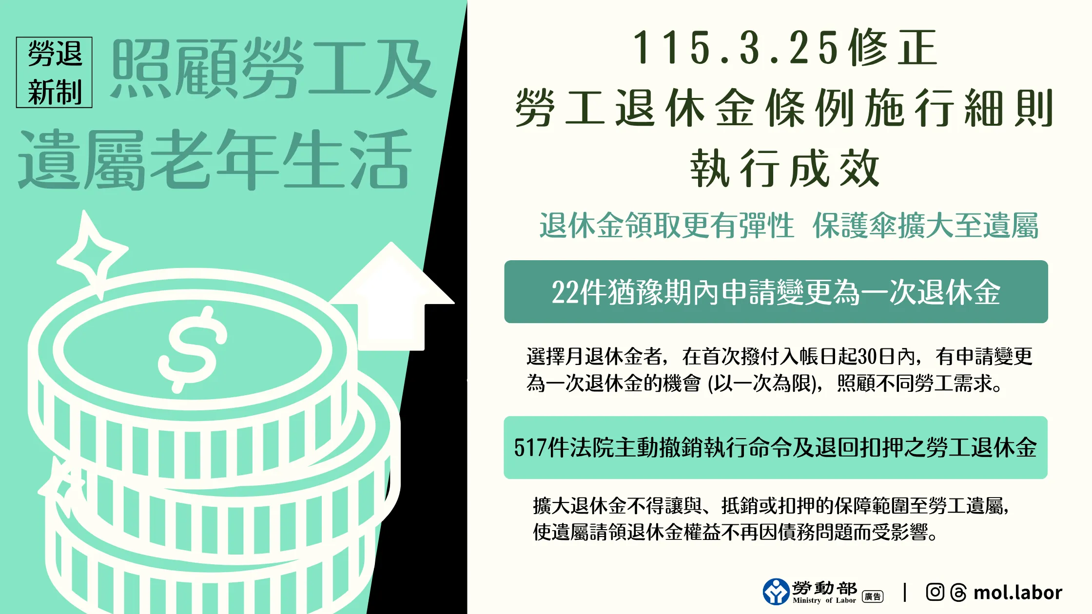 勞退新制-照顧勞工及遺屬老年生活（圖／取自勞動部）