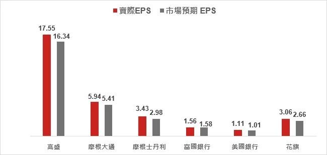 野村投信