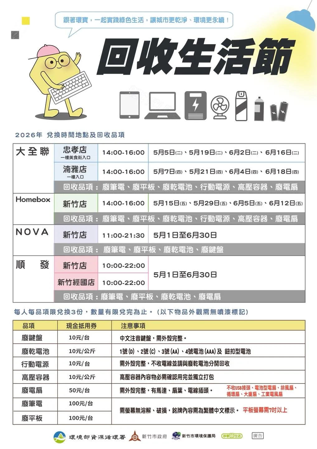 2026新竹市回收生活節。（圖／取自新竹市政府﻿）