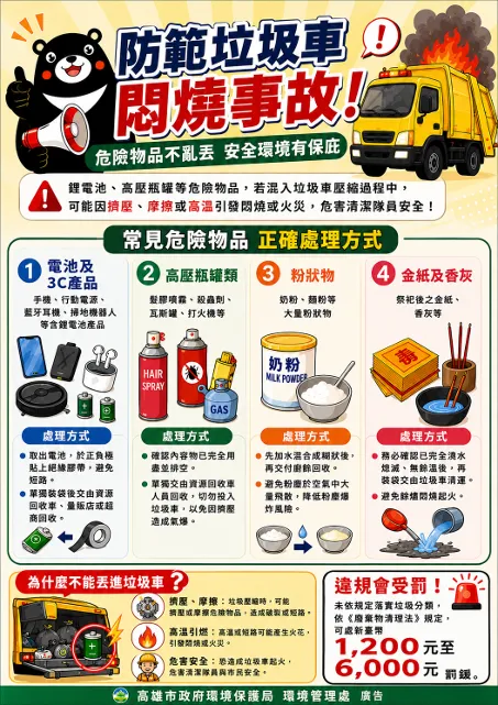 防範垃圾車悶燒事故 環保局呼籲市民落實危險物品分類回收（圖:高雄市政府環境保護局環境管理處 提供）