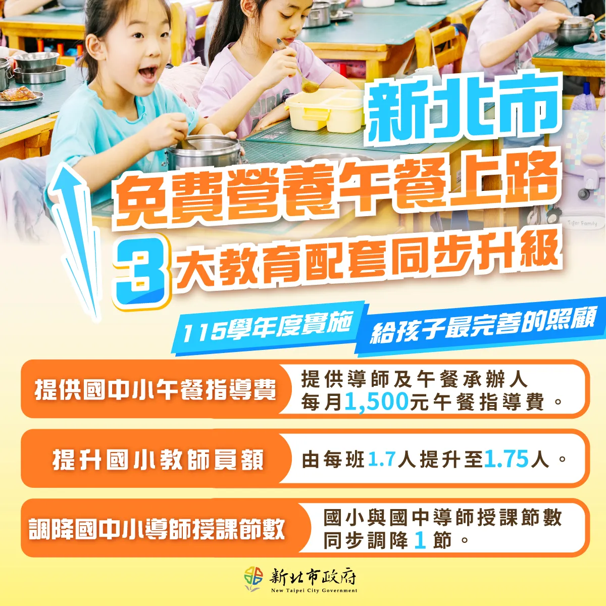 新北免費營養午餐上路 3大教育配套同步升級。(圖/新北教育局)