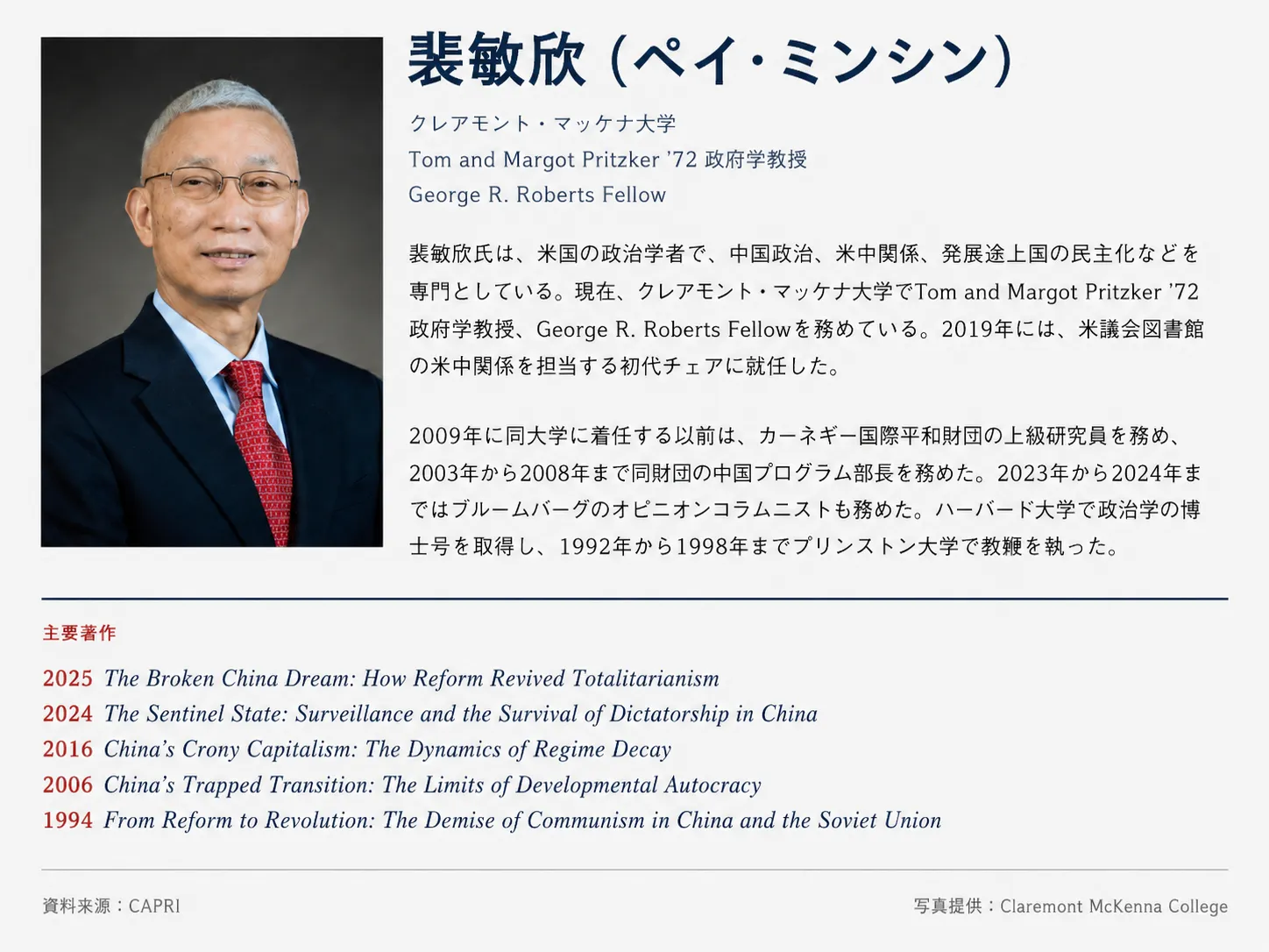 ペイミンシン氏