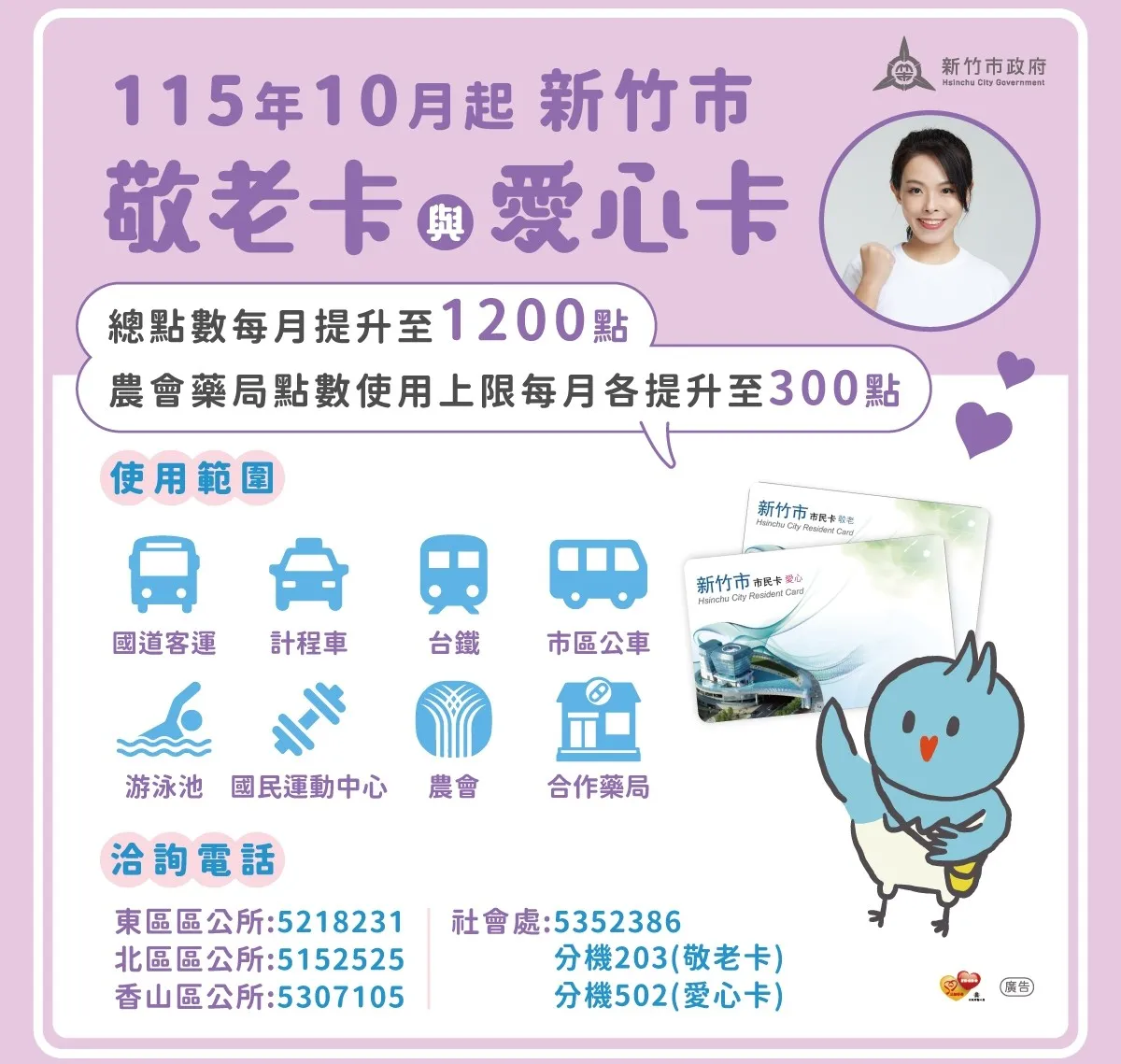 竹市敬老愛心卡10月加碼至1200點，使用範圍示意圖。（圖／新竹市政府提供）