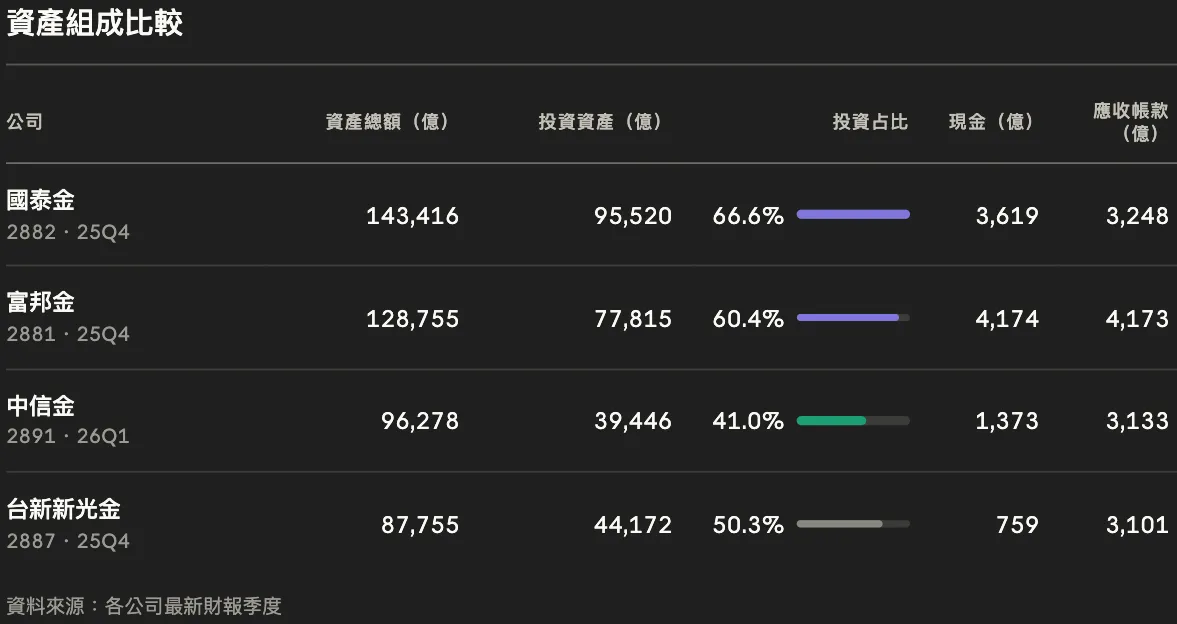 （圖／玩股網提供）