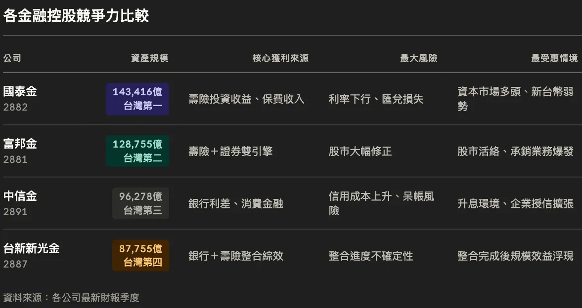 （圖／玩股網提供）