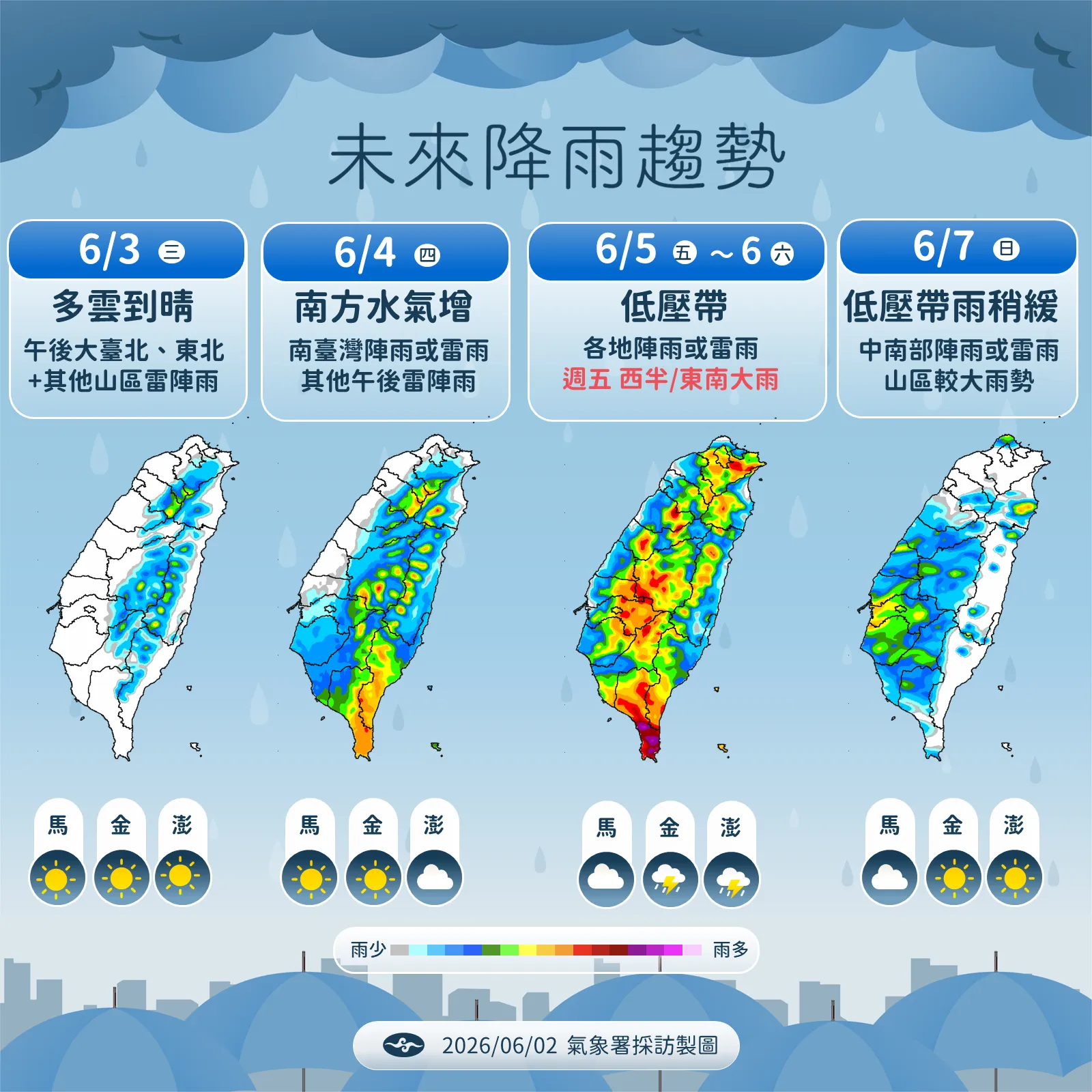 未來一周降雨趨勢。（圖／中央氣象署提供）