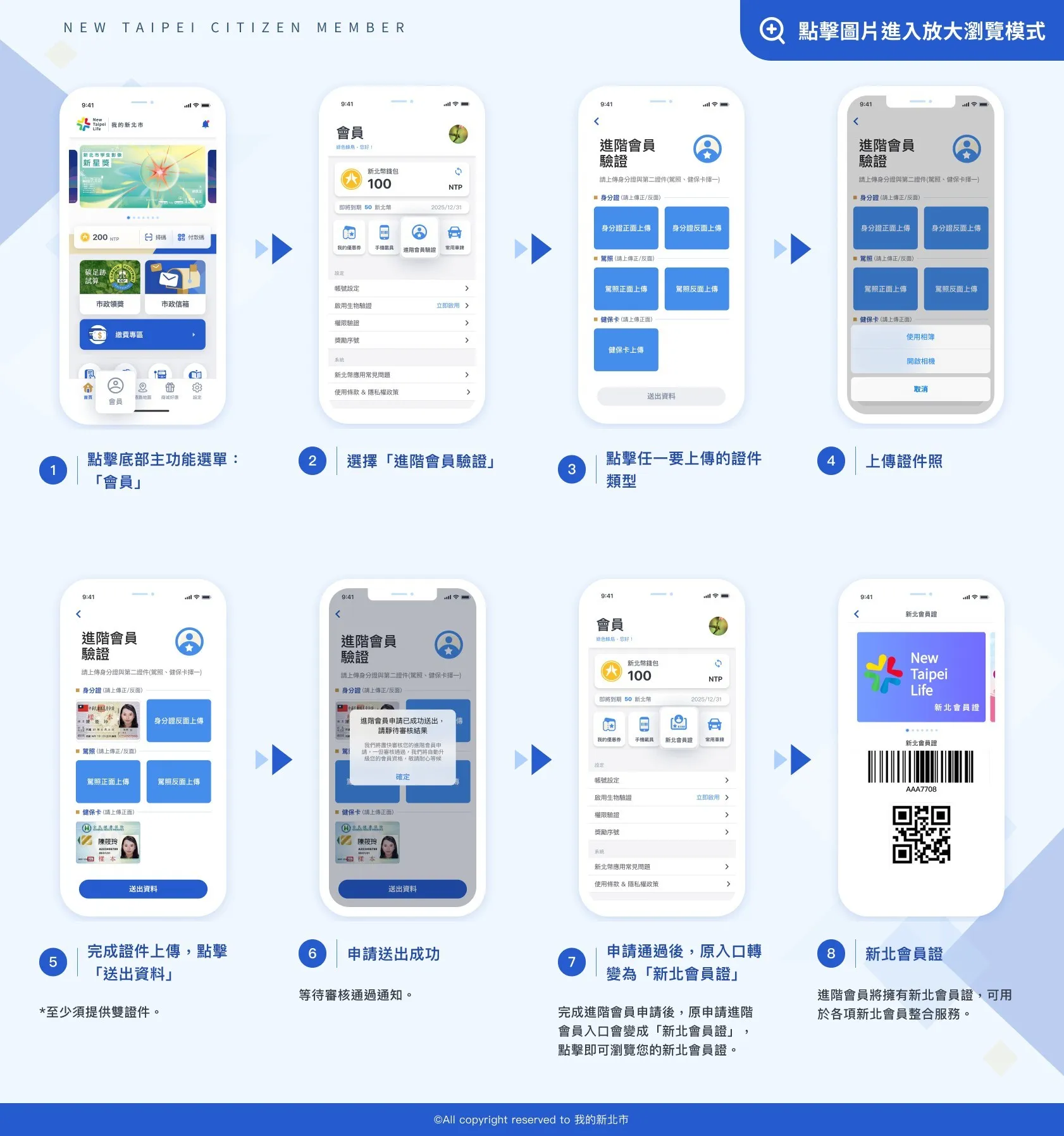 「我的新北市」APP註冊步驟。（圖／取自新北市觀光局）