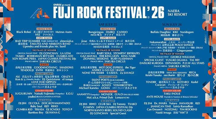 フジロック’26の第5弾出演者と全ステージが発表され、3日通し券完売やグッズ追加販売など本祭に向けた準備が本格化している。 FRF'26事務局
