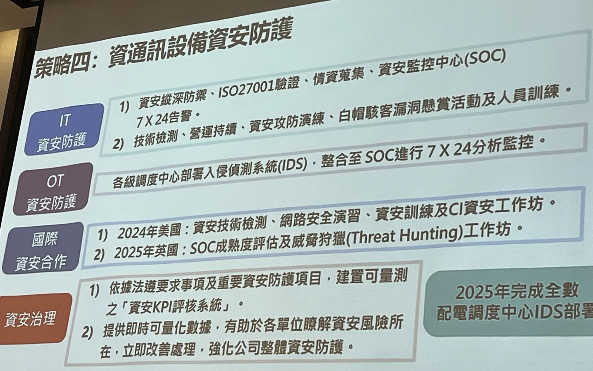台電副總經理吳進忠在國科會智庫DSET的2026年度國際論壇，說明台電在電力韌性建設的資安部分。（劉煥彥攝）