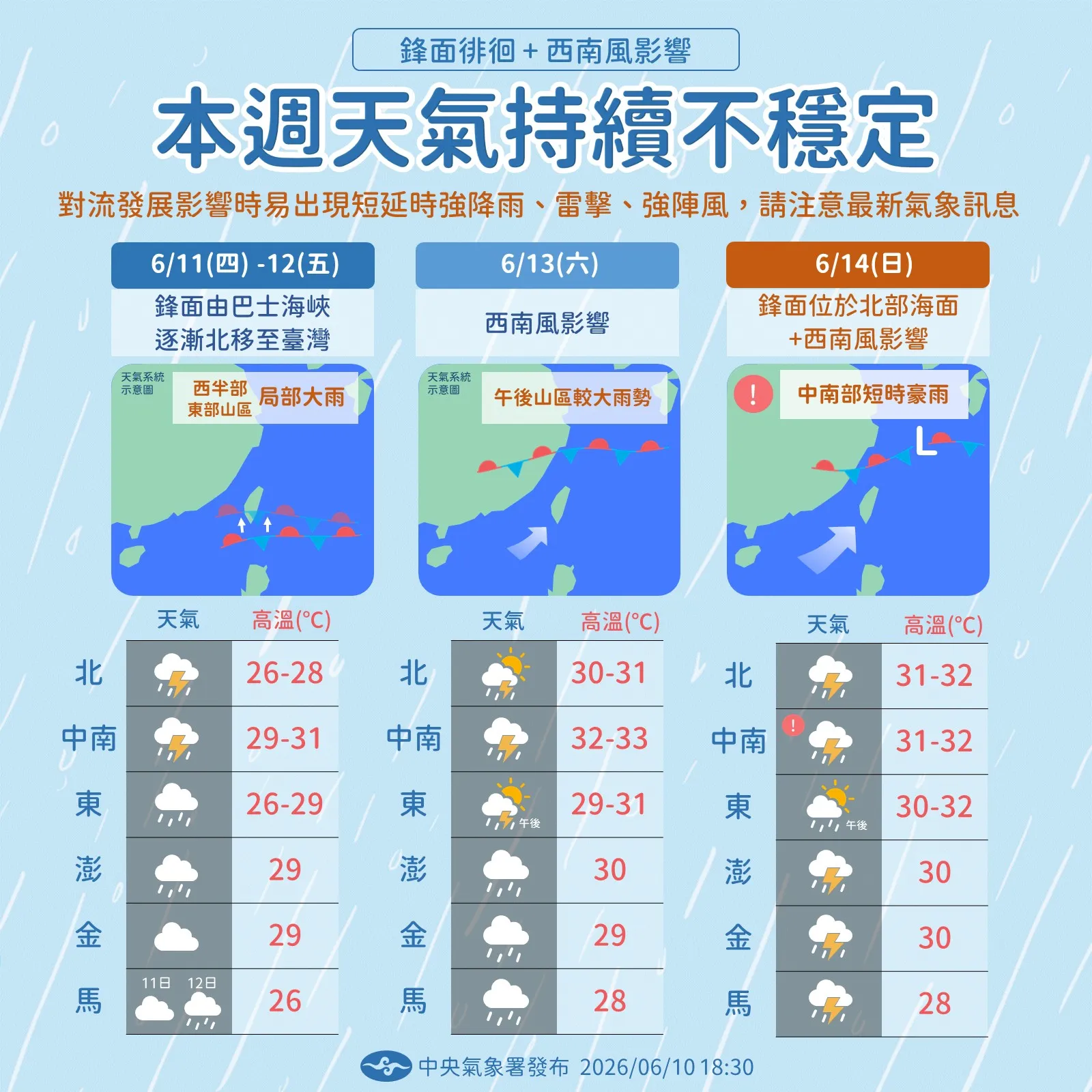 天氣。（圖／氣象署提供）