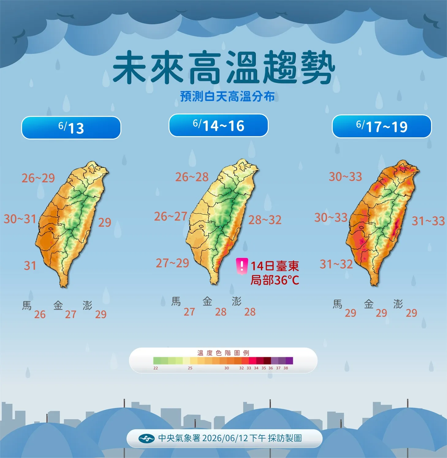 溫度趨勢。（圖／氣象署提供）