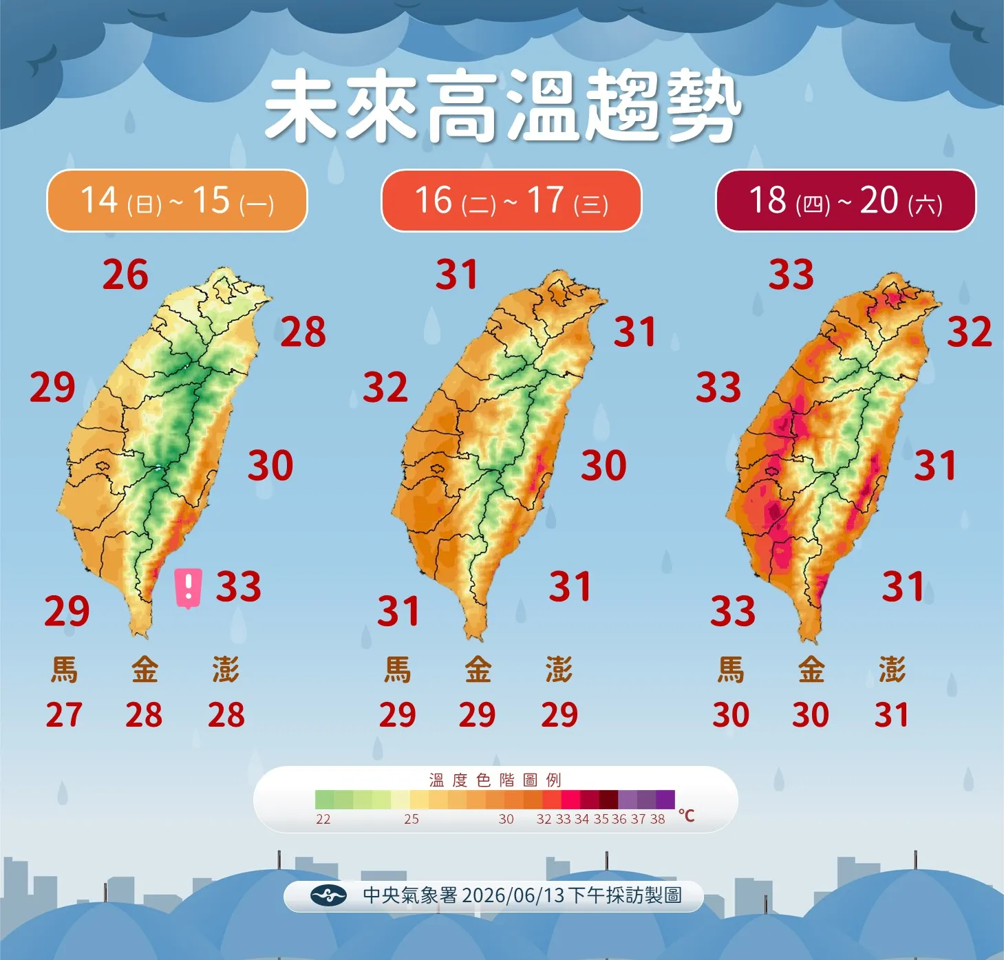 溫度趨勢。（圖／氣象署提供）