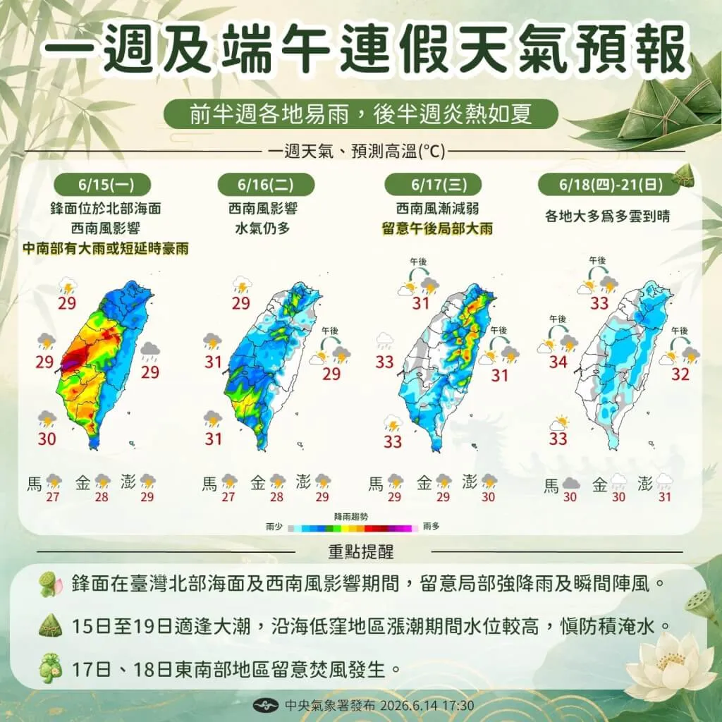 未來一週天氣預報。（圖取自facebook.com/cwa.weather）