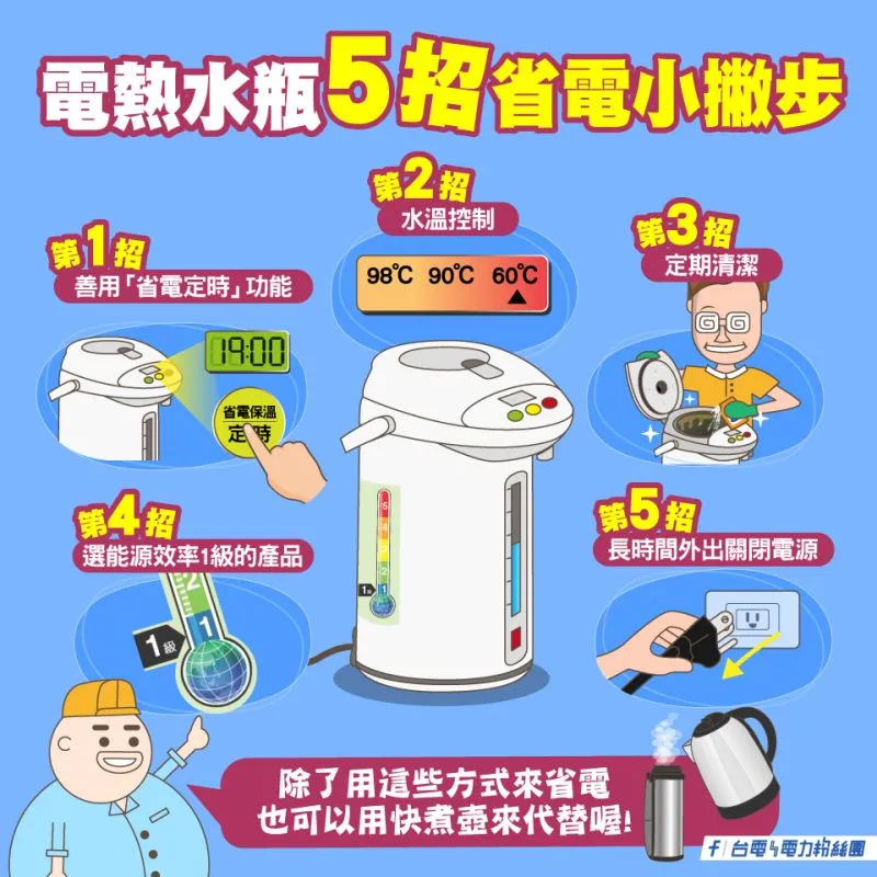 （圖／台電電力粉絲團）