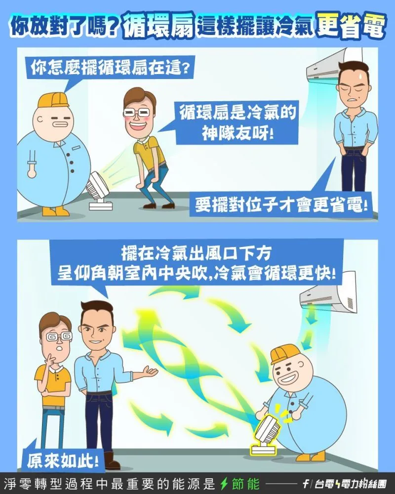 （圖／翻攝台電電力粉絲團）