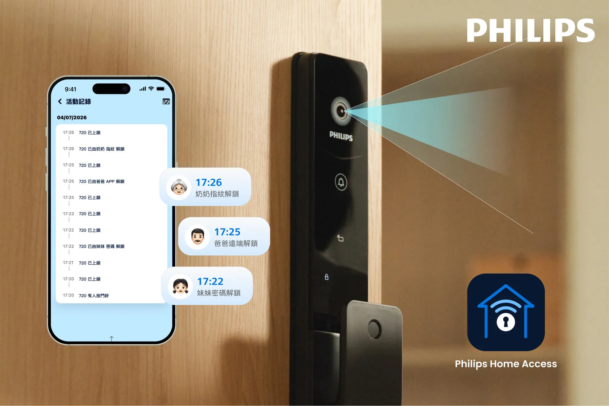 DDL720-FVP支援飛利浦Home Access APP*，可透過手機查詢進出紀錄，提升居家安全。（ 圖/立傑數位提供）