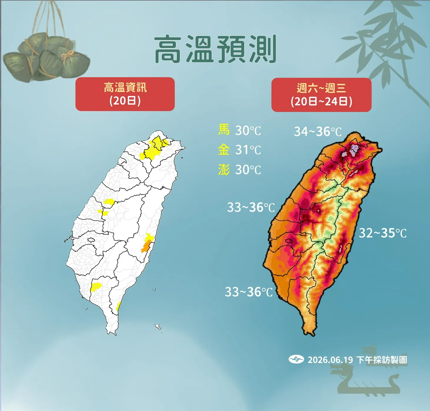 氣溫趨勢。（圖／氣象署提供）