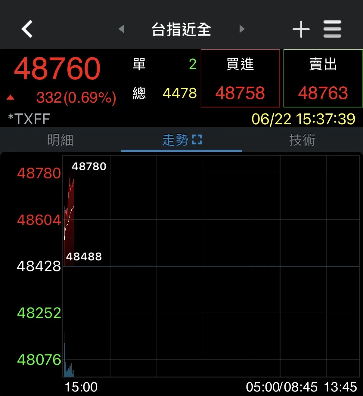 券商軟體
