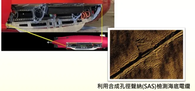 中科院6月進行美商Anduril公司水下無人載具「Dive-LD」接裝訓練。（中科院提供）
