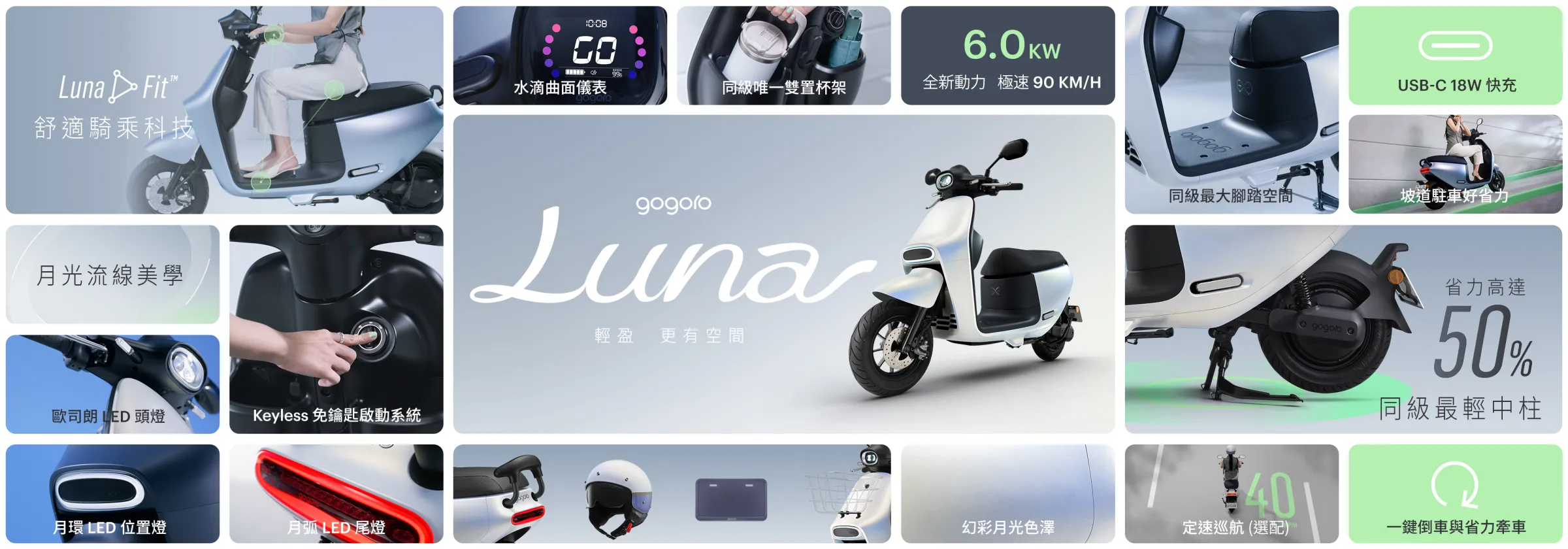 Gogoro全新設計受到廣大女性朋友喜愛。(圖/Gogoro)