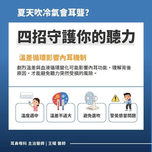 耳鼻喉科醫師王曜指出，突發性耳聾與冷氣直接相關的說法常遭誤解，實際風險來自劇烈溫差導致的自律神經失調與內耳循環受阻，他整理4項保養提醒，強調突發性耳聾有黃金治療期，出現症狀應立即就醫。(圖/翻攝自王曜醫師FB)