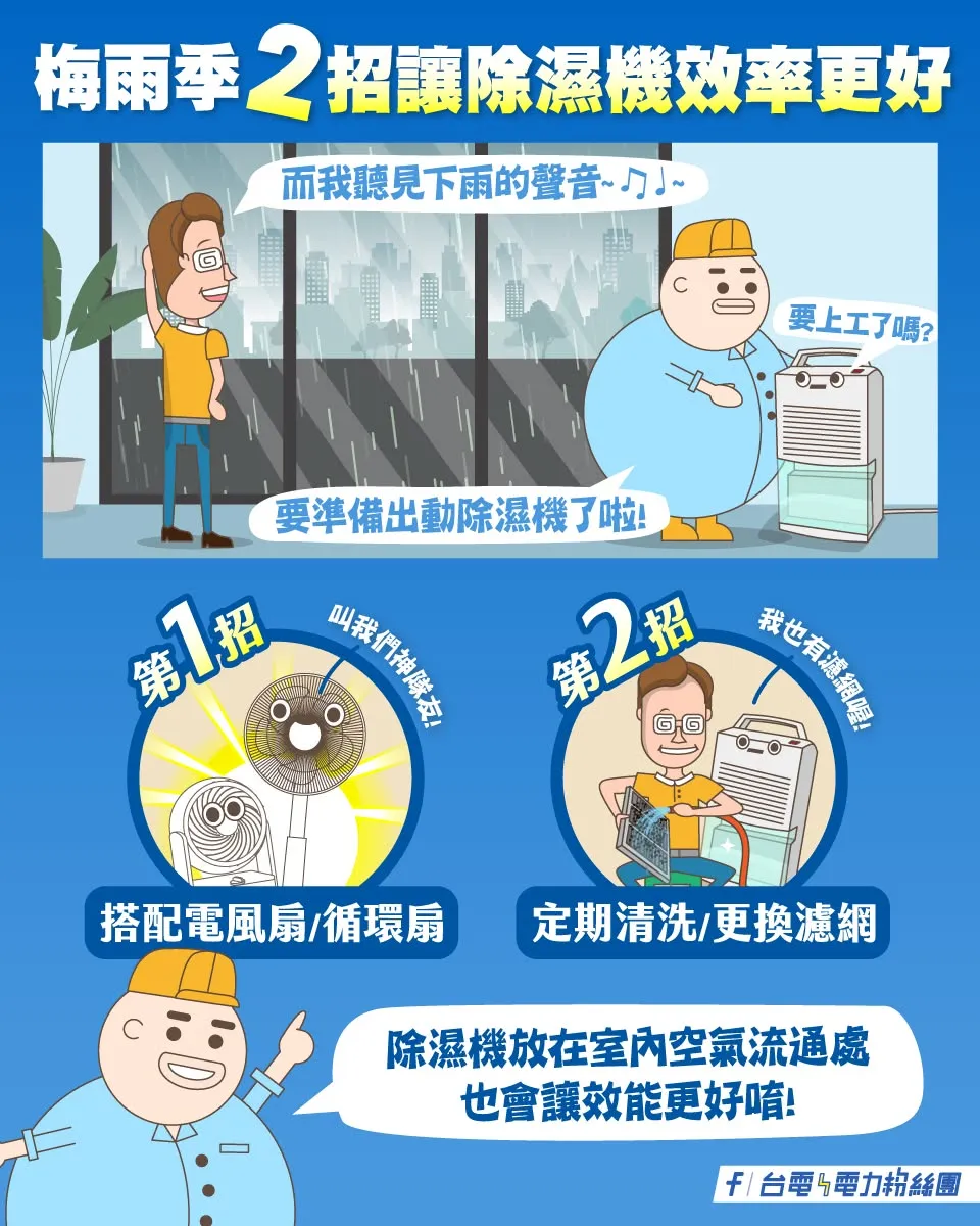 除濕機怎麼使用才能效率更好（圖／取自台電電力粉絲團臉書）