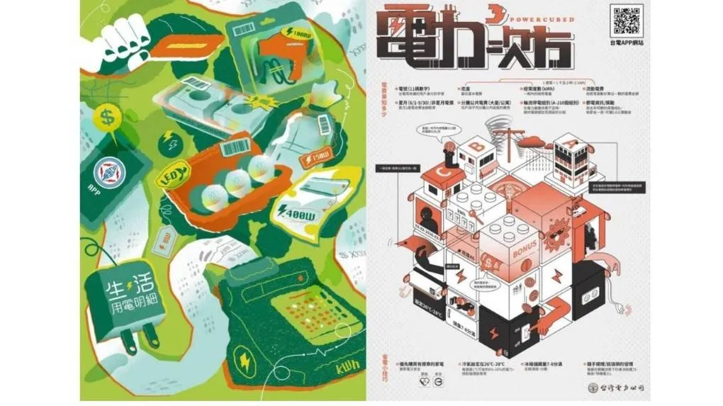 臺科大李宜靜《生活用電明細》（左）獲「傳達設計類」大專院校組首獎。彰化高商蔣蕎安作品《電力3次方》勇奪高中職組首獎。（圖/台電提供）