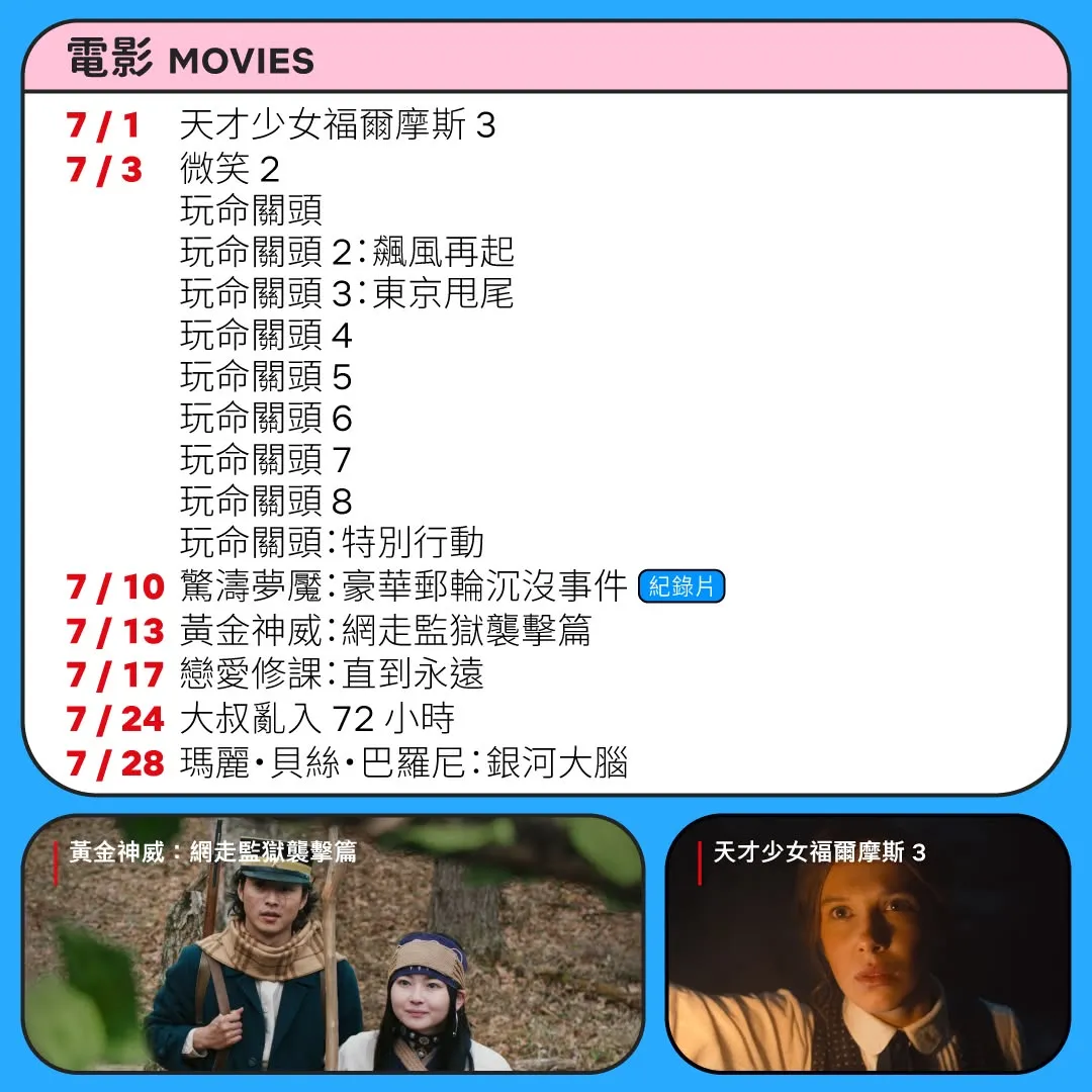 Netflix 7月上架電影。（圖／Netflix臉書）