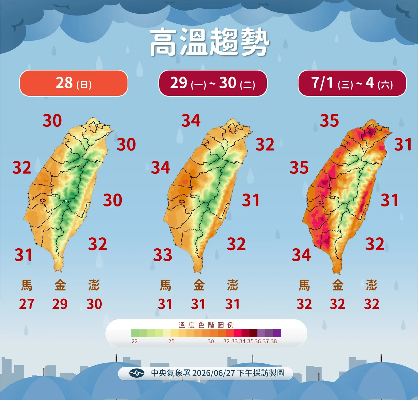 未來高溫趨勢。（圖／氣象署提供）