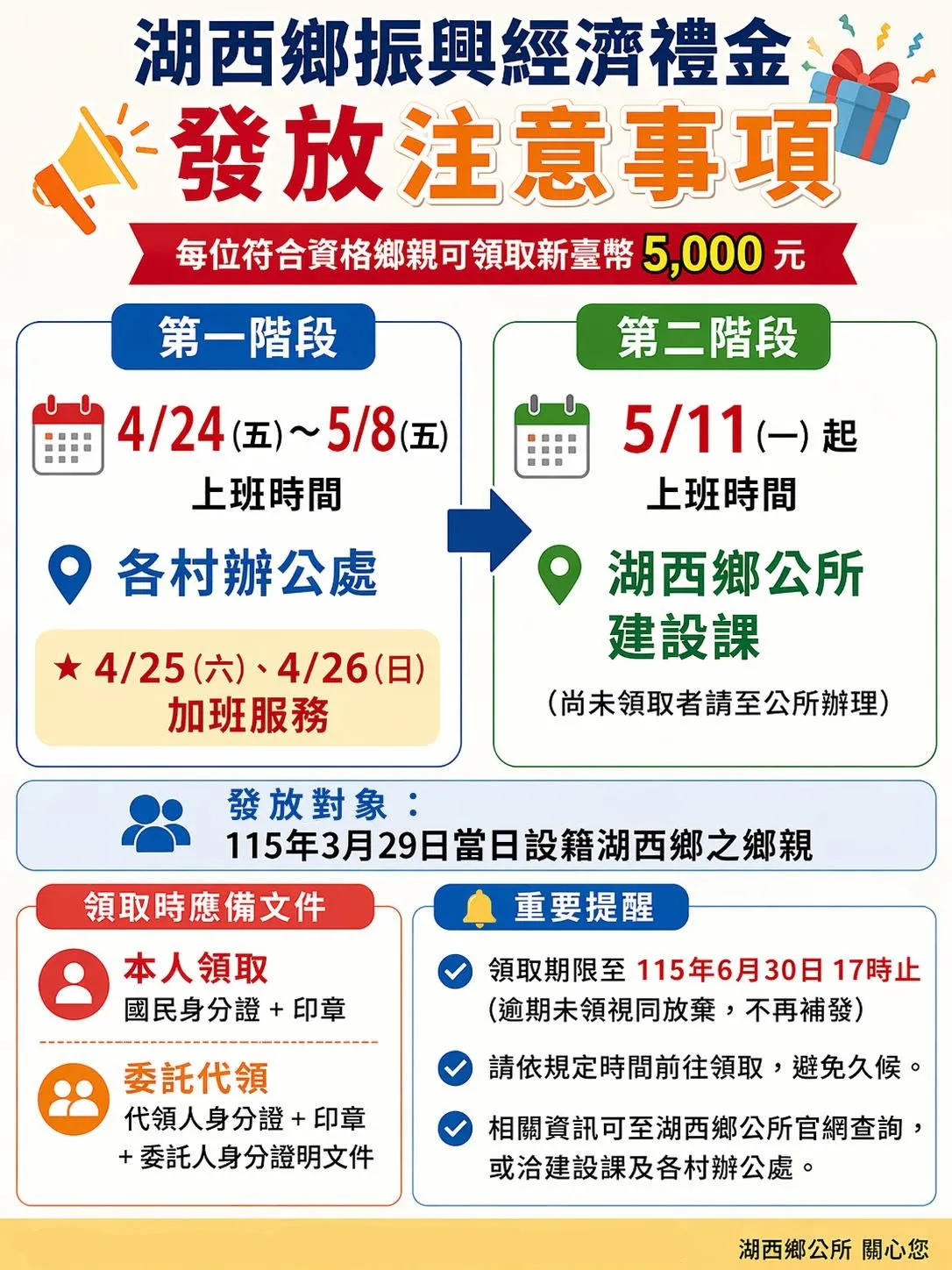 澎湖縣湖西鄉普發。（圖／取自澎湖縣湖西鄉公所）