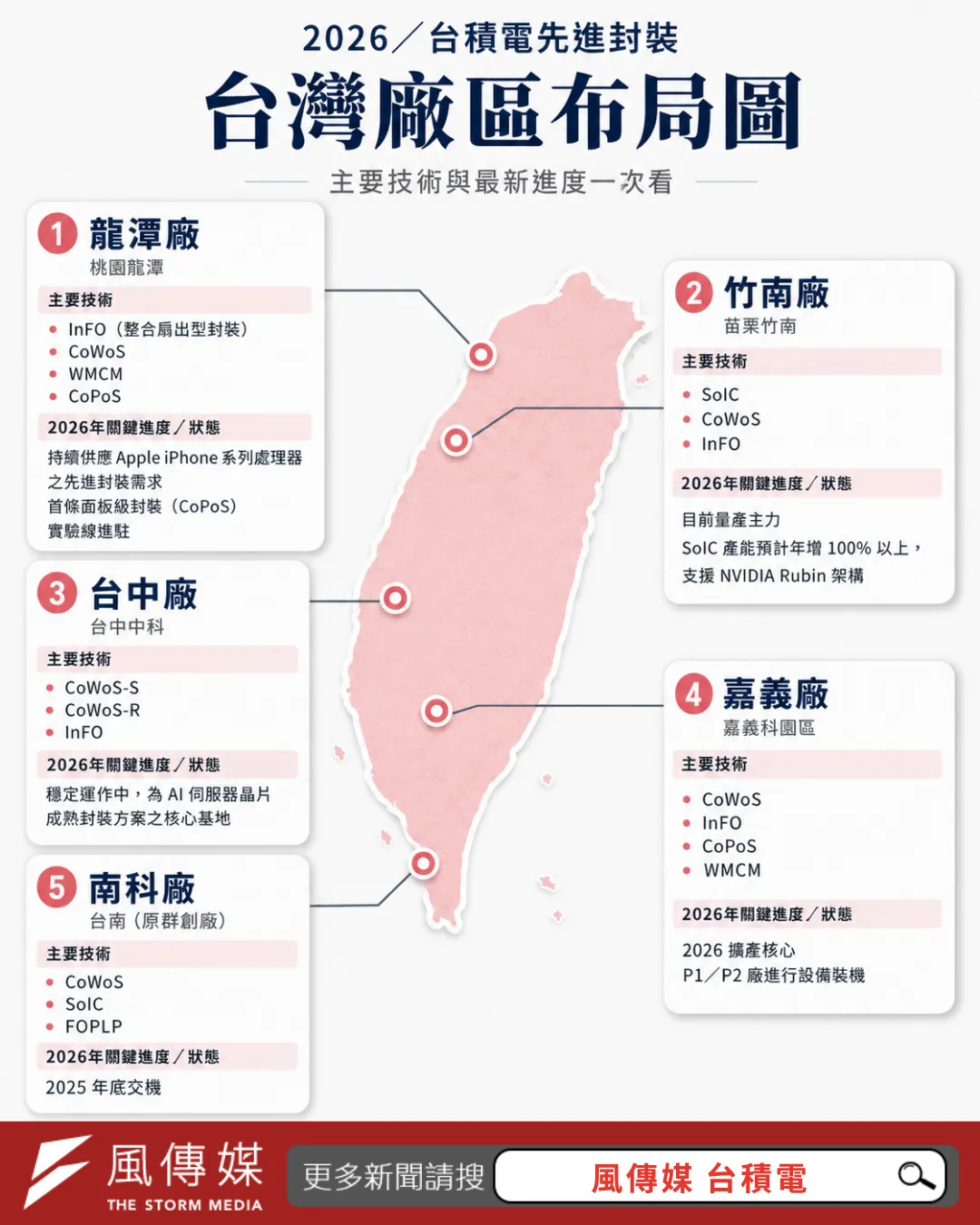（圖／ＡＩ製作　）